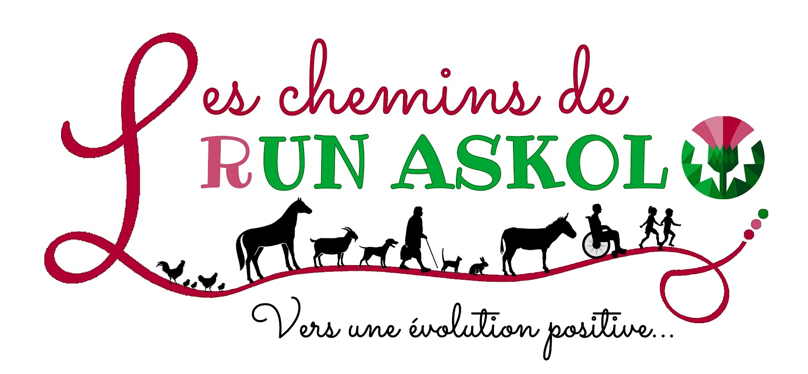 Les chemins de Run Askol site logo